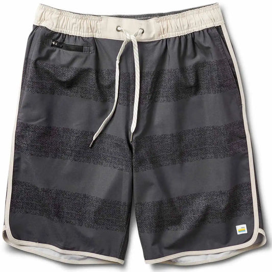 Banks Short
